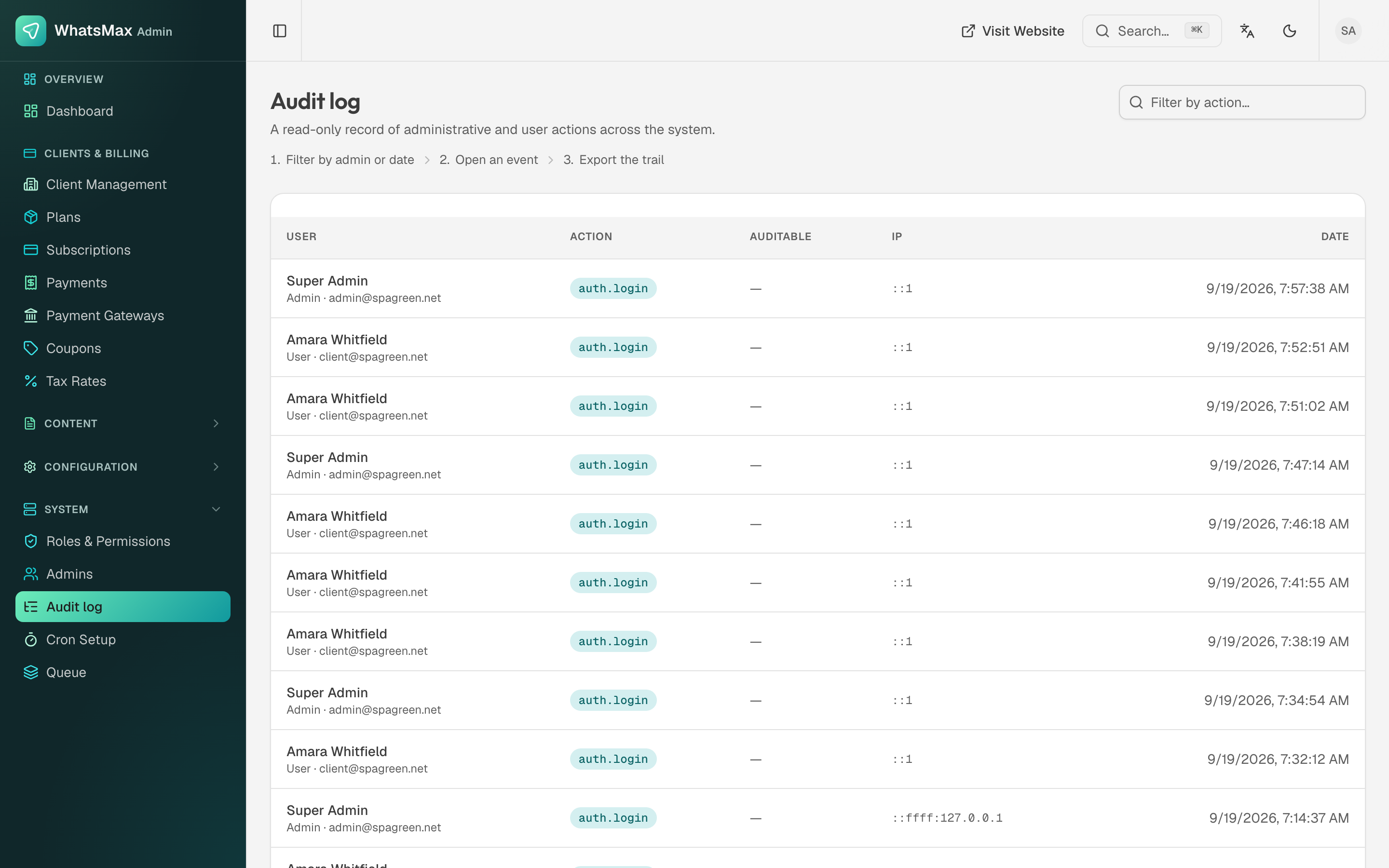 Admin audit log