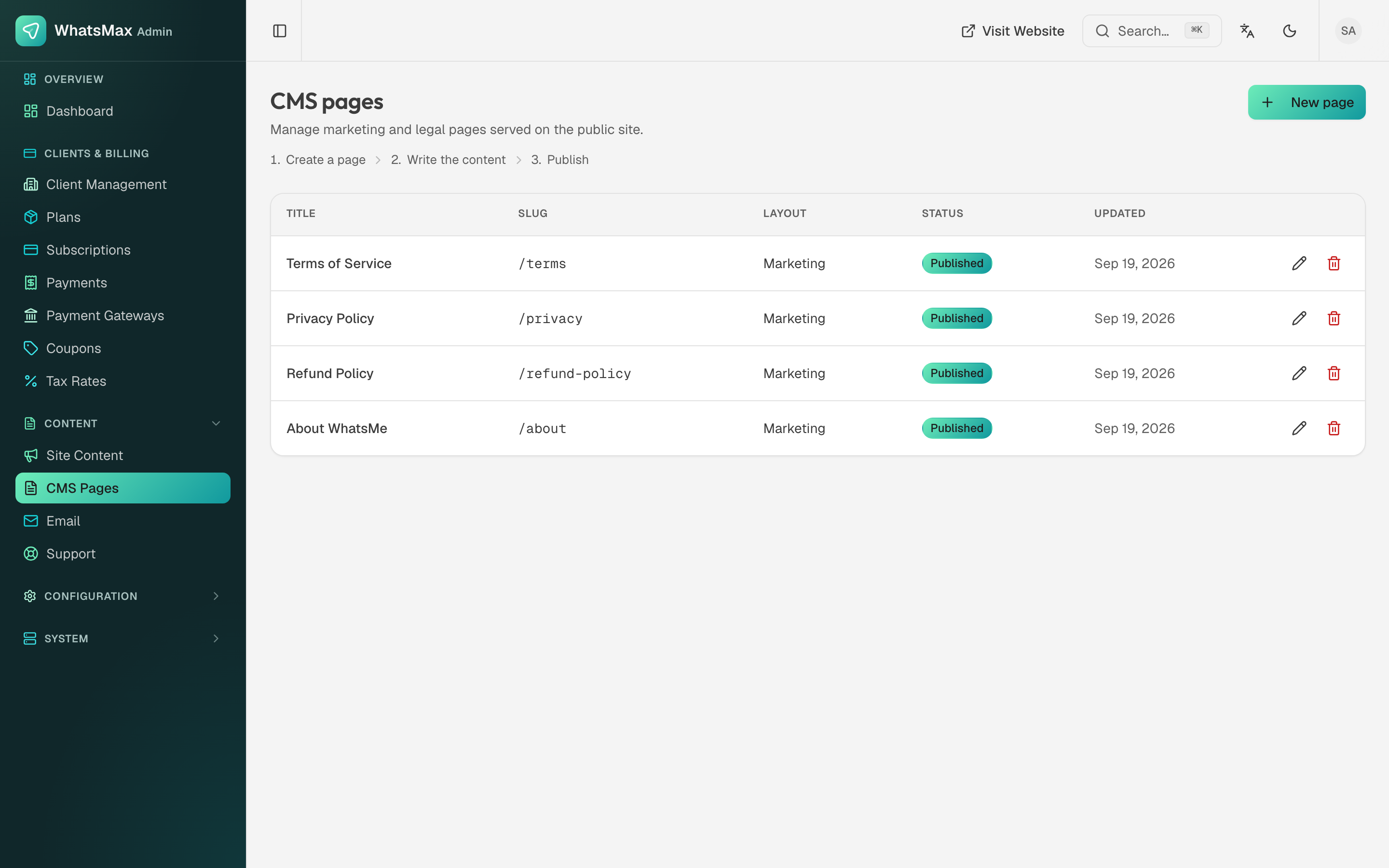 CMS pages