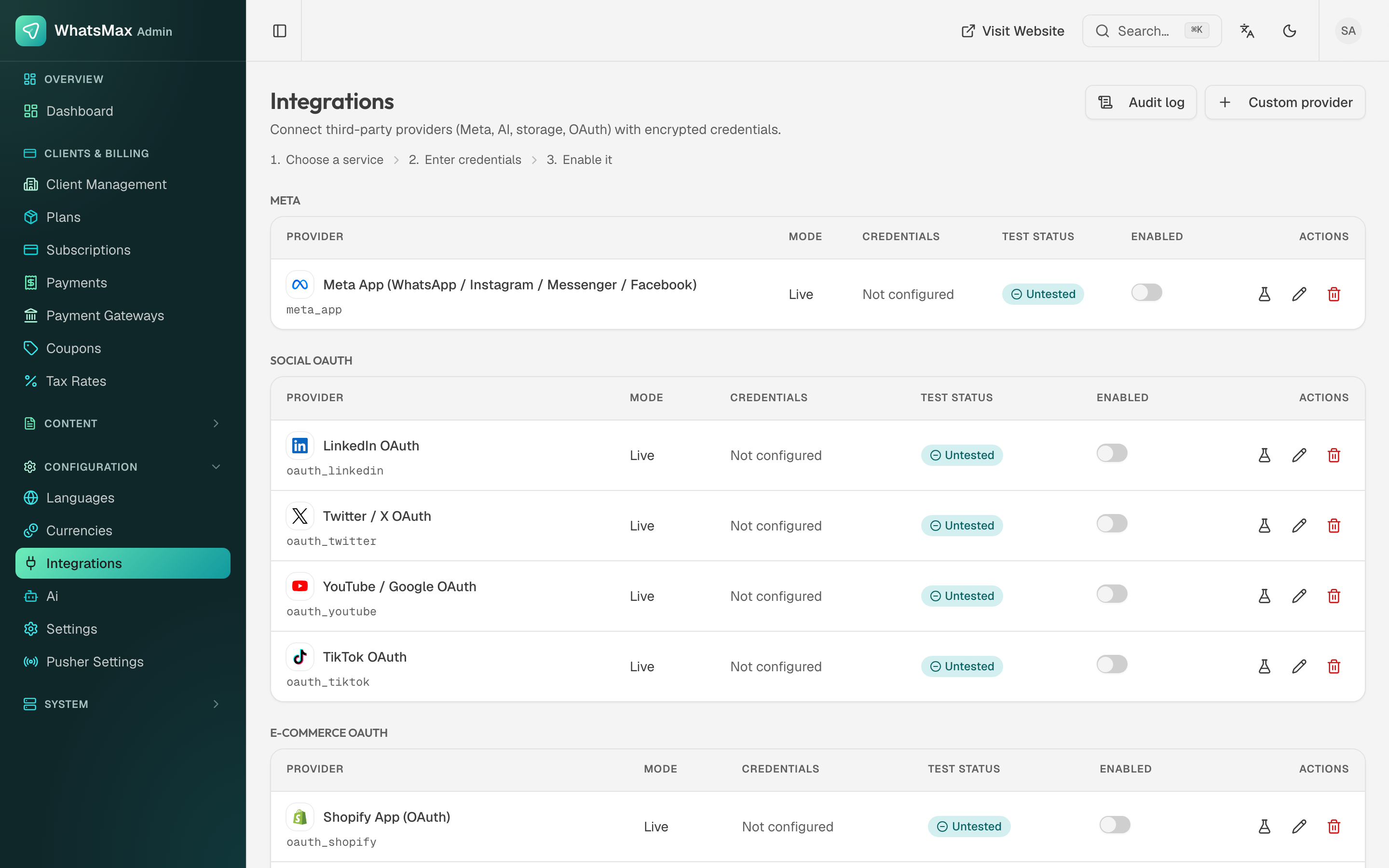 Integrations