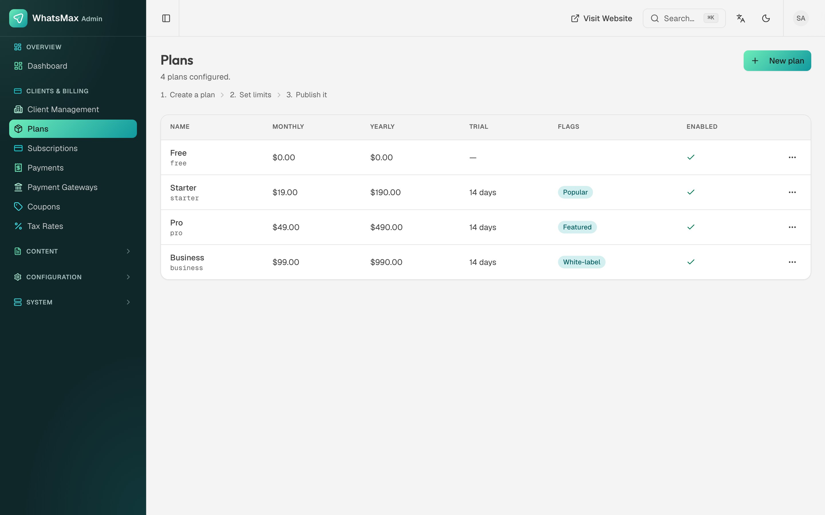Admin plans