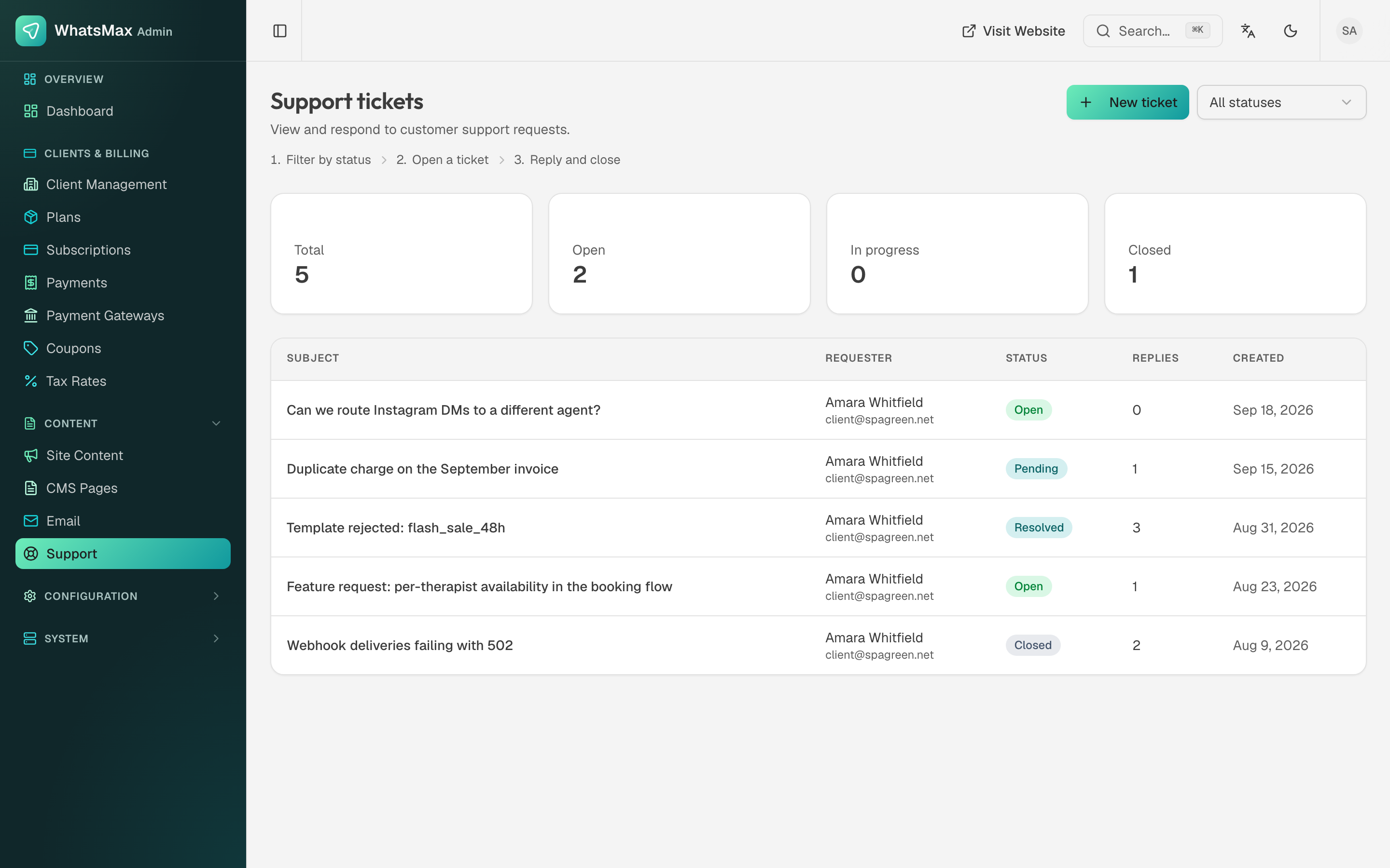 Admin support