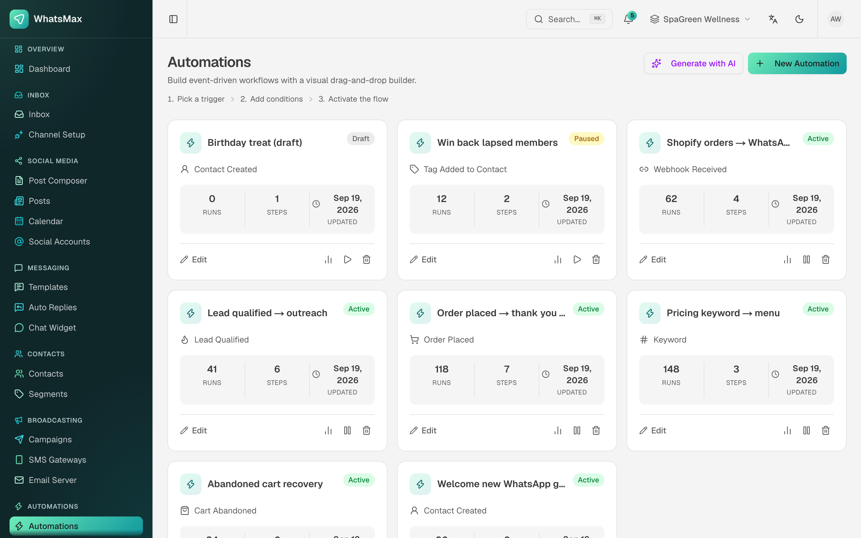 Automations