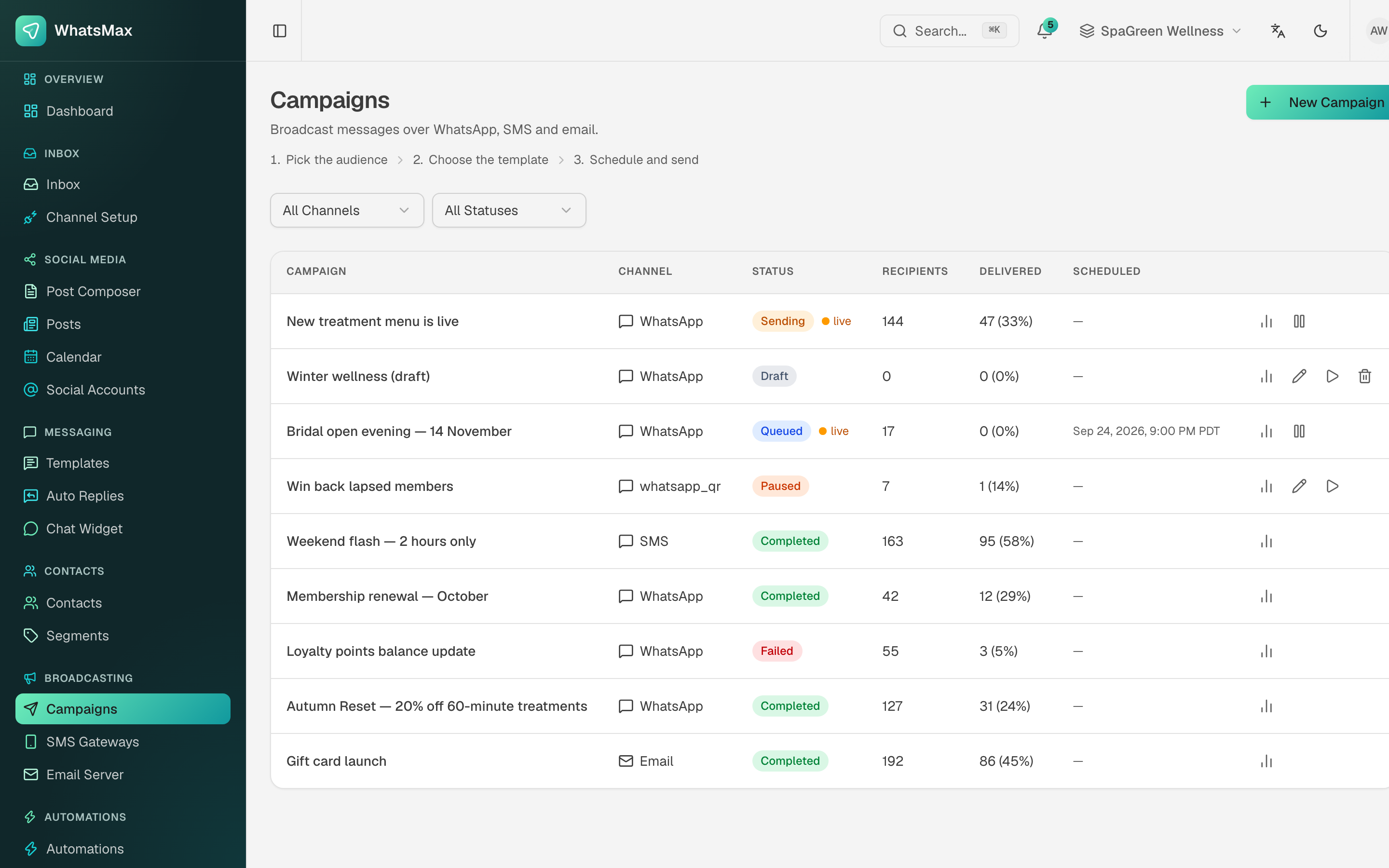 Campaigns