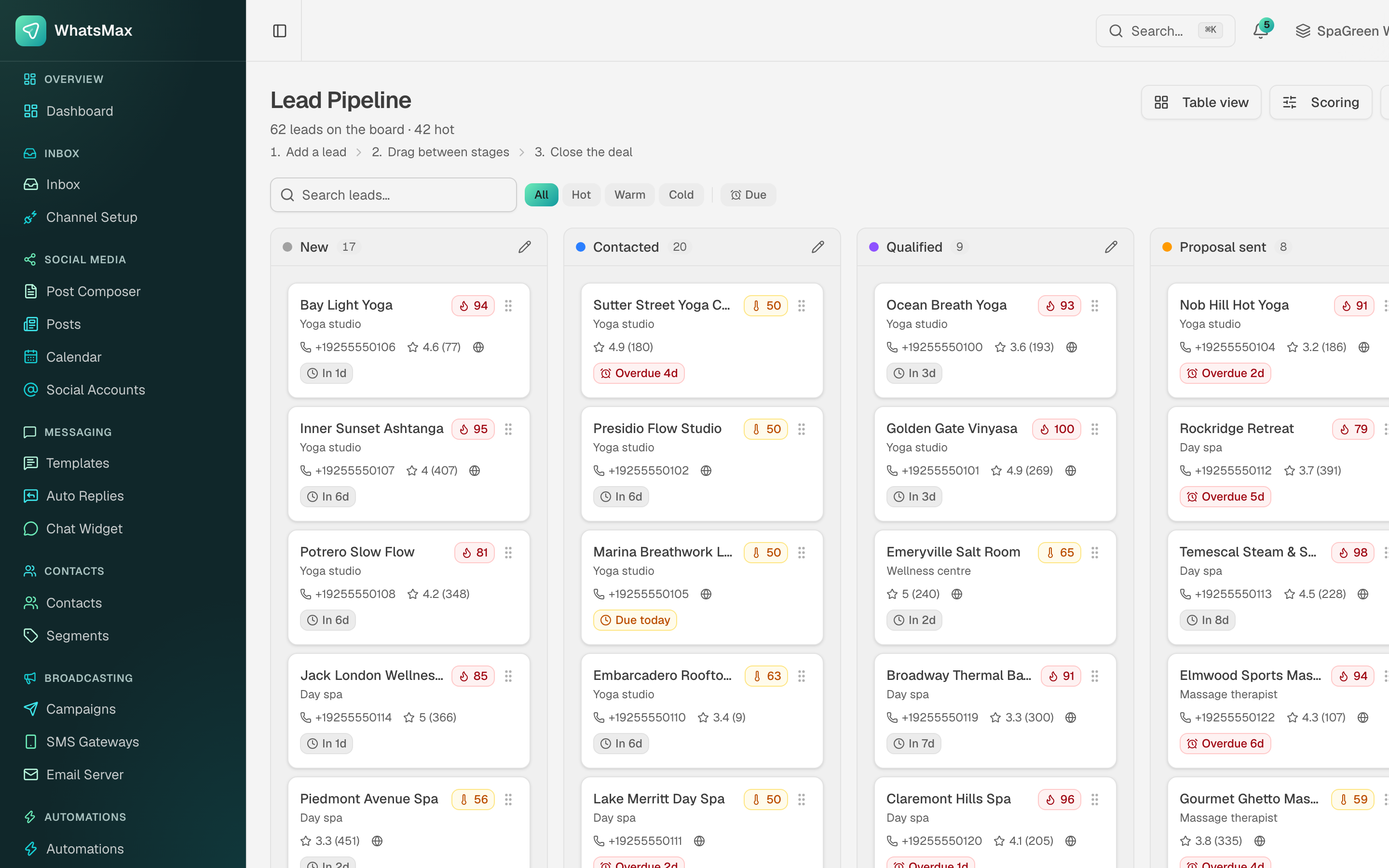 Lead pipeline
