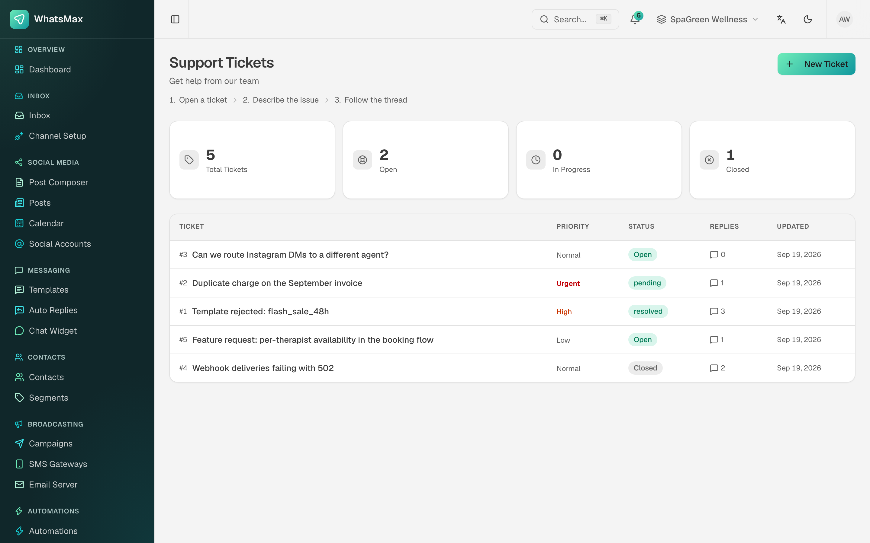 Support tickets